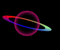 土星圆环案例